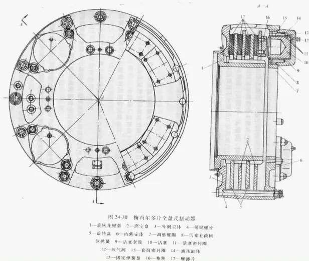 盘式制动器结构图